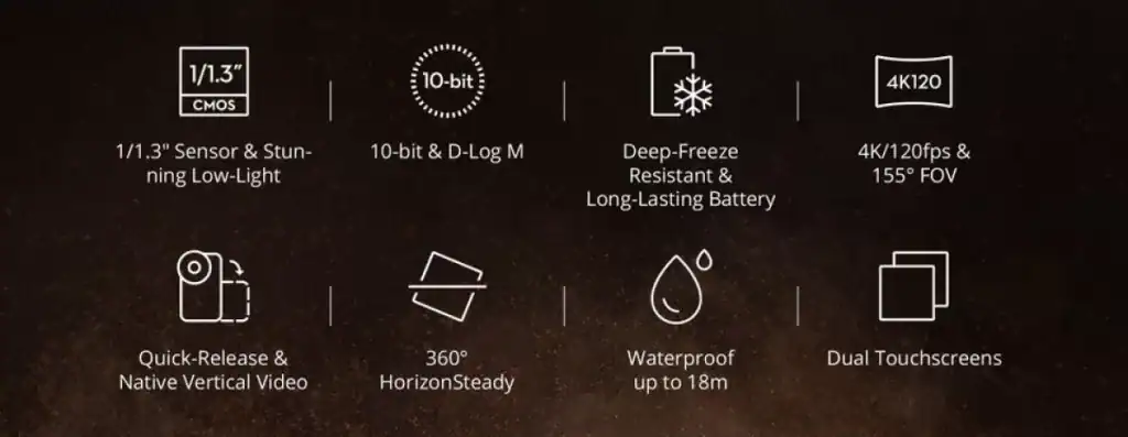 DJI Osmo Action 4 Spec